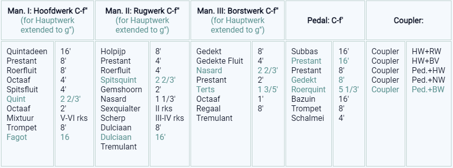 dispositie hoflaankerk