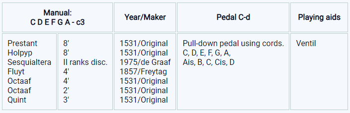 dispositie krewerd