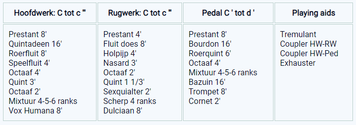 dispositie leens