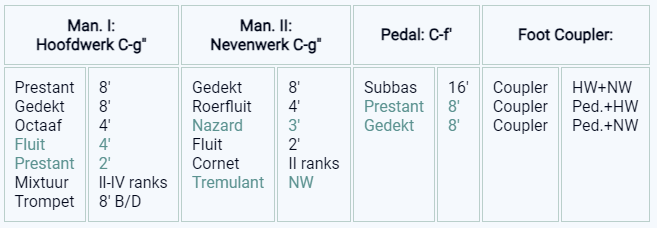 dispositie verschueren