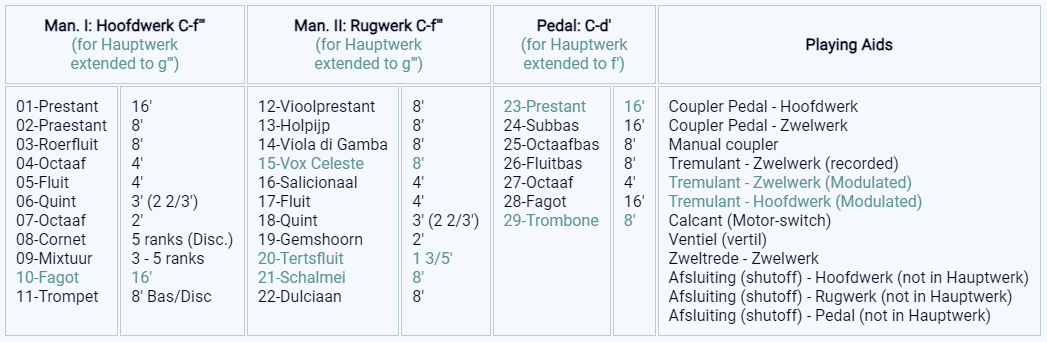 dispositie zeist